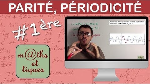 Reconnaître graphiquement parité et périodicité - Première