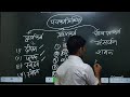 L-4| AYUSH| ayurveda | PAPER 3 | PART-B | UNIT-3 | BY AKASH SIR