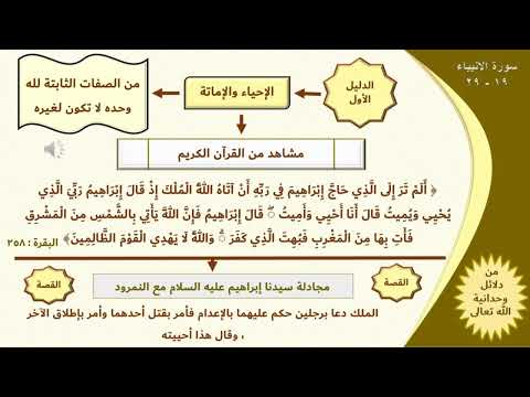 الصف الحادي عشر الفصل الدراسي الأول الوحدة الثالثة الدرس الثاني من دلائل وحدانية الله