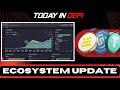 Ecosystem Update - Stablecoin Flows, Eth vs Solana vs Base