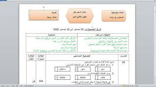 اختبار الفصل الأول مع مذكرة التصحيح معلوماتية اعلام الي ج م ع ت