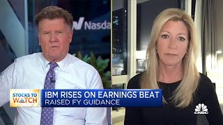 Earnings have been better than feared so far, says Hightower's Stephanie Link