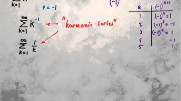 convergence testing part 3