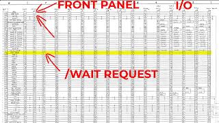 {99} 8008 Processor Cycles Pt 2 of 2: T-States, Wait, Interrupts. Challenges: Missing Pin & Why XOR