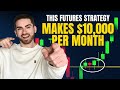 Revealing my futures day trading strategy full guide