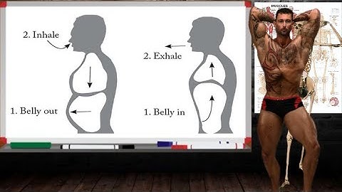 Are you really breathing with your diaphragm? 30 second test