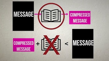 Lossless Compression: Lempel-Ziv
