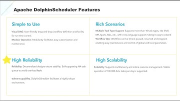 What is Apache DolphinScheduler?