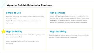 What is Apache DolphinScheduler?