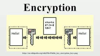 Encryption
