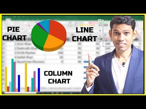 Excel for Beginners in Marathi || एक्सेल मध्ये चार्ट कसा इन्सर्ट करतात |