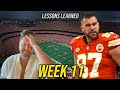 What I Got Right & Wrong in Week 11 (Lessons Learned)