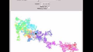 Mobius Mu Function Walk