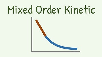 NOBODY EXPLAINED Mixed order kinetic (Saturable kinetic / Capacity Limited Kinetic) THIS WELL TO ME