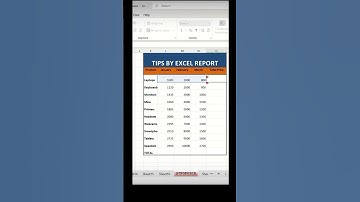 Excel Hack! #exceltrick2024 #newexcel #shorts #viralvideo