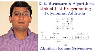 12.13 Programming of Linked List: Polynomial Addition