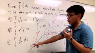 Understand Comparison Theorem For Improper Integral Ex2