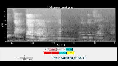 Acoustic scene classification by Keras/TensorFlow
