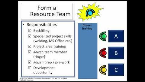 8 Ways to Create an Infrastructure that Supports Lean