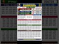Kerala Lottery Result Samrudhi SM 58 07 06 26 