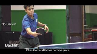 Blocking - Common Mistakes