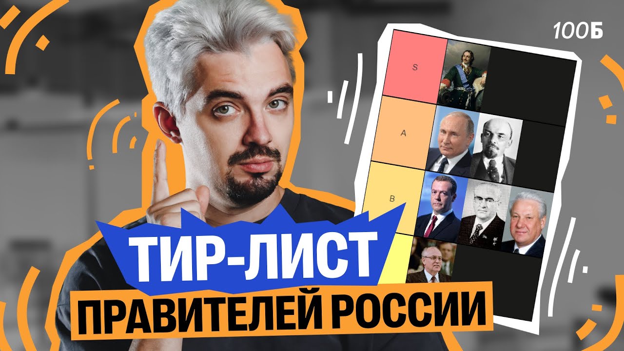 ТИР-ЛИСТ (рейтинг) правителей РОССИИ | Топ-репетитор