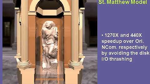 2010 Hierarchical Culling oriented Compact Meshes