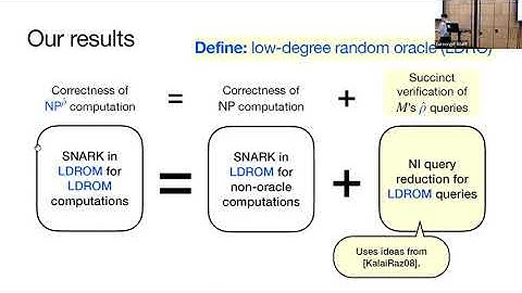 On Succinct Non-Interactive Arguments in Relativized Worlds