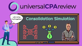 Be Prepared for a Consolidation Simulation  | Universal CPA Review | Consolidations FAR CPA Exam