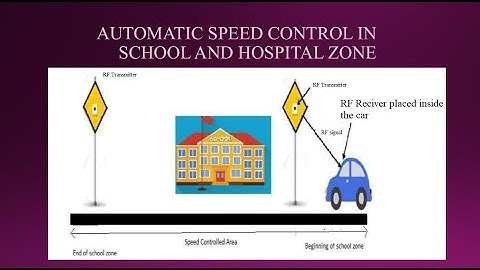 AUTOMATIC SPEED CONTROL IN SCHOOL AND HOSPITAL ZONE
