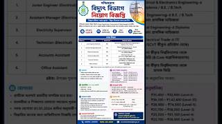বিদ্যুৎ বিভাগে ১৩২৫ শূন্যপদ | JE Electrical, Assistant Manager &amp; More | Apply Now