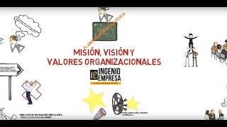 Ejemplos de Misión, Visión y Valores
