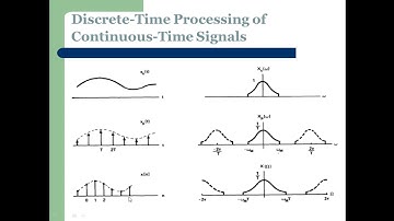 Lecture_18-Discrete-Time Processing of Continuous-Time Signals