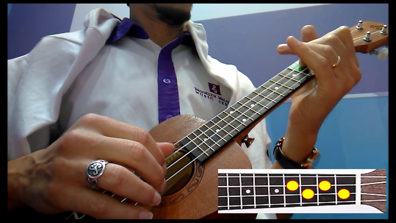 Ukulele Exercise Arpeggios YouTube