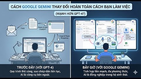 Google Gemini vs ChatGPT: Kẻ Hủy Diệt Ngôi Vương AI? | Leo Thực Chiến