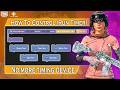 How To Control Run Timer in WOW | No More Timing Device | PUBGMWOW | LEGEND OP