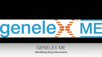 Genelex ME  - 4.  Identifying Drug Interactions