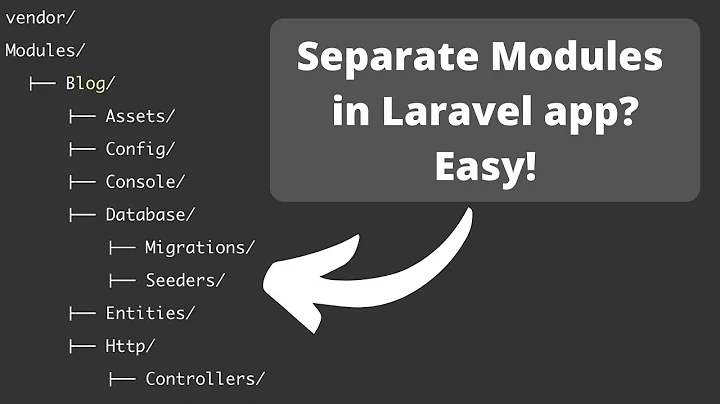 Laravel Modules Demo: Make Your Project Modular