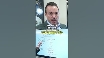 Business & Tech Strategy Disconnects - Avoid These Mistakes! #shorts