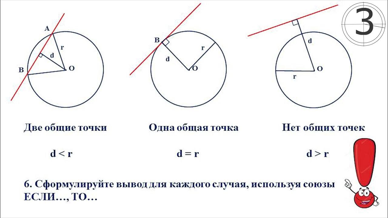 Выполните классификацию случаев взаимного расположения двух окружностей