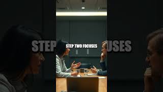 Three Step Blueprint Turning Email Threads into Quick Promotions