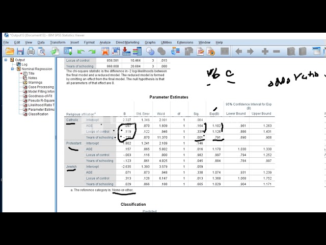 Multinomial And Ordinal Logistic Regression Using Spss Youtube