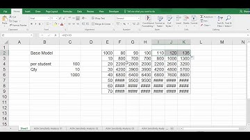 Microsoft Excel Data Table - Using Two Input Variables