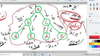 Smallest String Starting From Leaf | LeetCode | Depth First Traversal | DFS | Strings