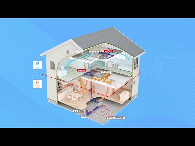 全館空調システム「Z空調」を詳しく解説【2026年最新版】 - YouTube