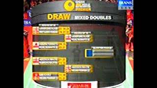 Ganda Camp Perdelapan Final INA vs ENG) Ind Open '13 Part 1
