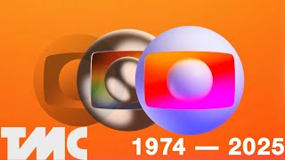 Vinhetasbumpers Telemontecarlo 1974 - 2025 Globo Ficau