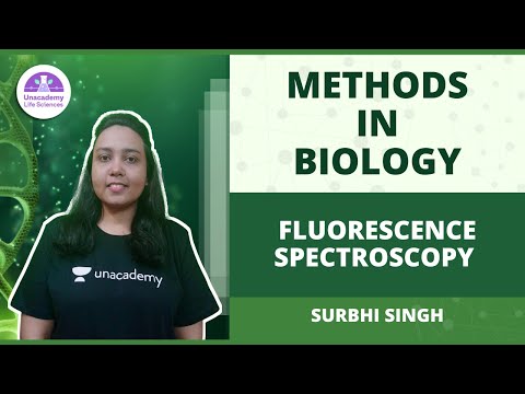 Fluorescence Spectroscopy | Methods In Biology | CSIR Life Science 2021 | Surbhi Singh