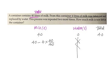Quantitative Aptitude- Mixtures: Formula to find out left out liquid in case of repeated dilutions.