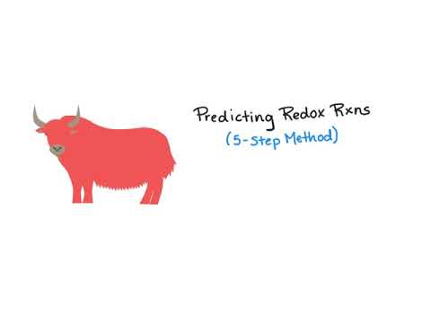 Predicting Redox Reactions (5 Step Method)